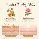 Daily Skin Renewal Face Scrub
