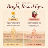 Under-Eye Puffiness & Dark Circle Balm